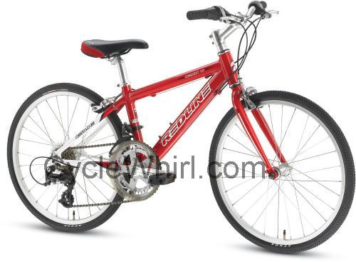 Redline Conquest 20 fiche technique et avis